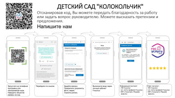 Платформа обратной связи «Госуслуги. Решаем вместе» Платформа обратной связи «Госуслуги. Решаем вместе».